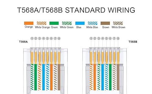 Miniatura 7 de Paquete de 100 conectores Cat 6, conectores modulares Cat6 RJ45, conectores de paso Cat6, conectores de crimpado de cable Ethernet, extremos RJ45