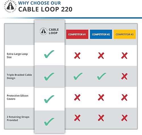 Miniatura 4 de SeatyLock Candado de cable para bicicleta, cable de acero trenzado triple antirrobo con bucles para seguridad de bicicleta, ajuste universal, cables