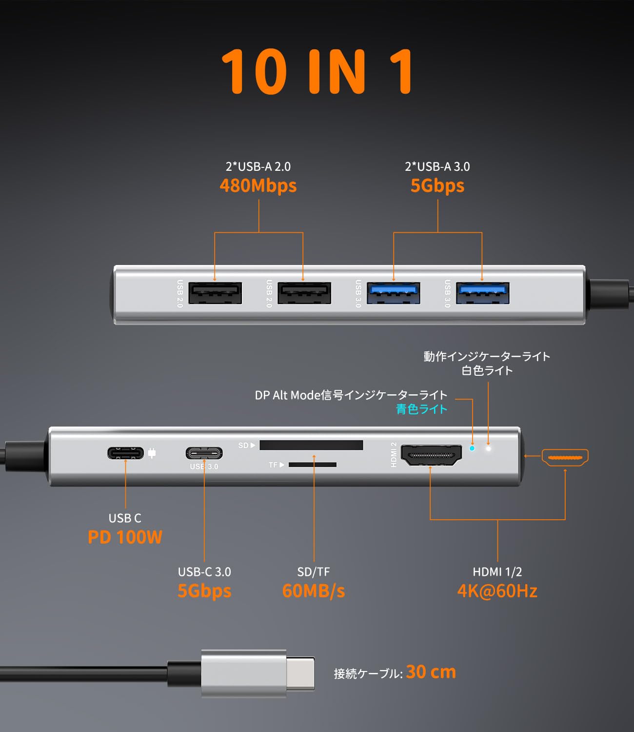 Amazon.co.jp: NOVOO USB C ハブ 10-in-1 ドッキングステーション HDMI