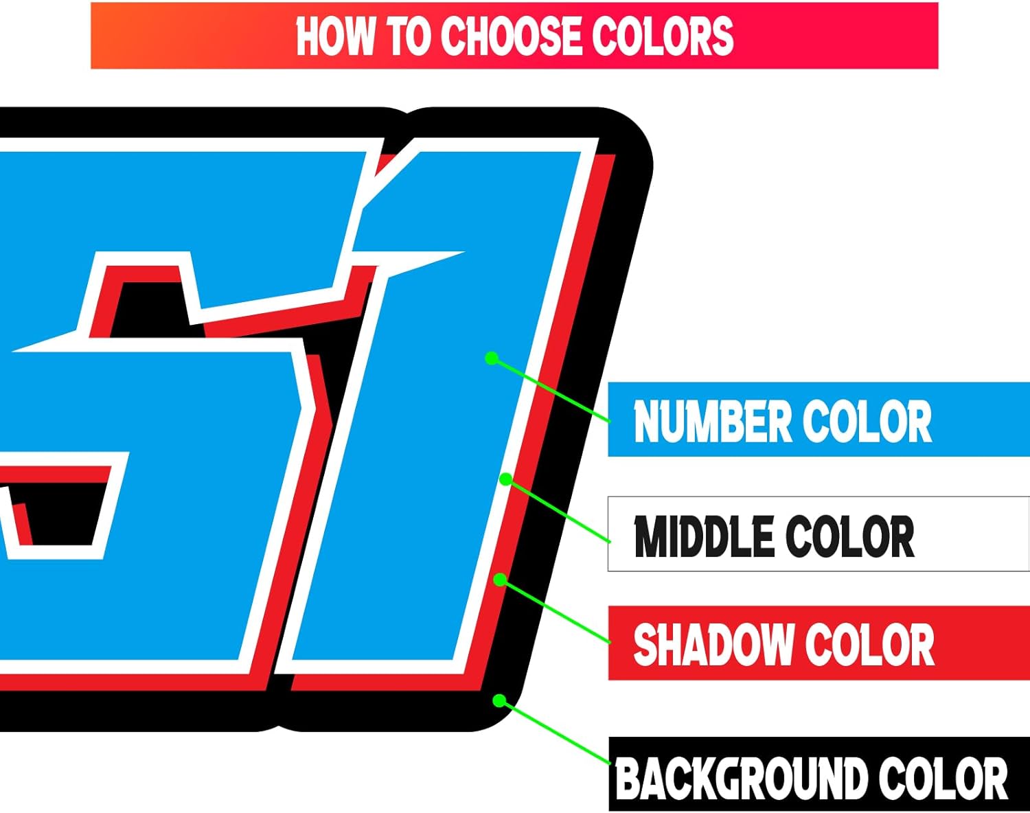 MC MOTOPARTS Cutom Motorsport Race Numbers Magnet Decals 2 pcs for Vehicle Autocross Auto Racing Sports Car | 4 Tiers Design