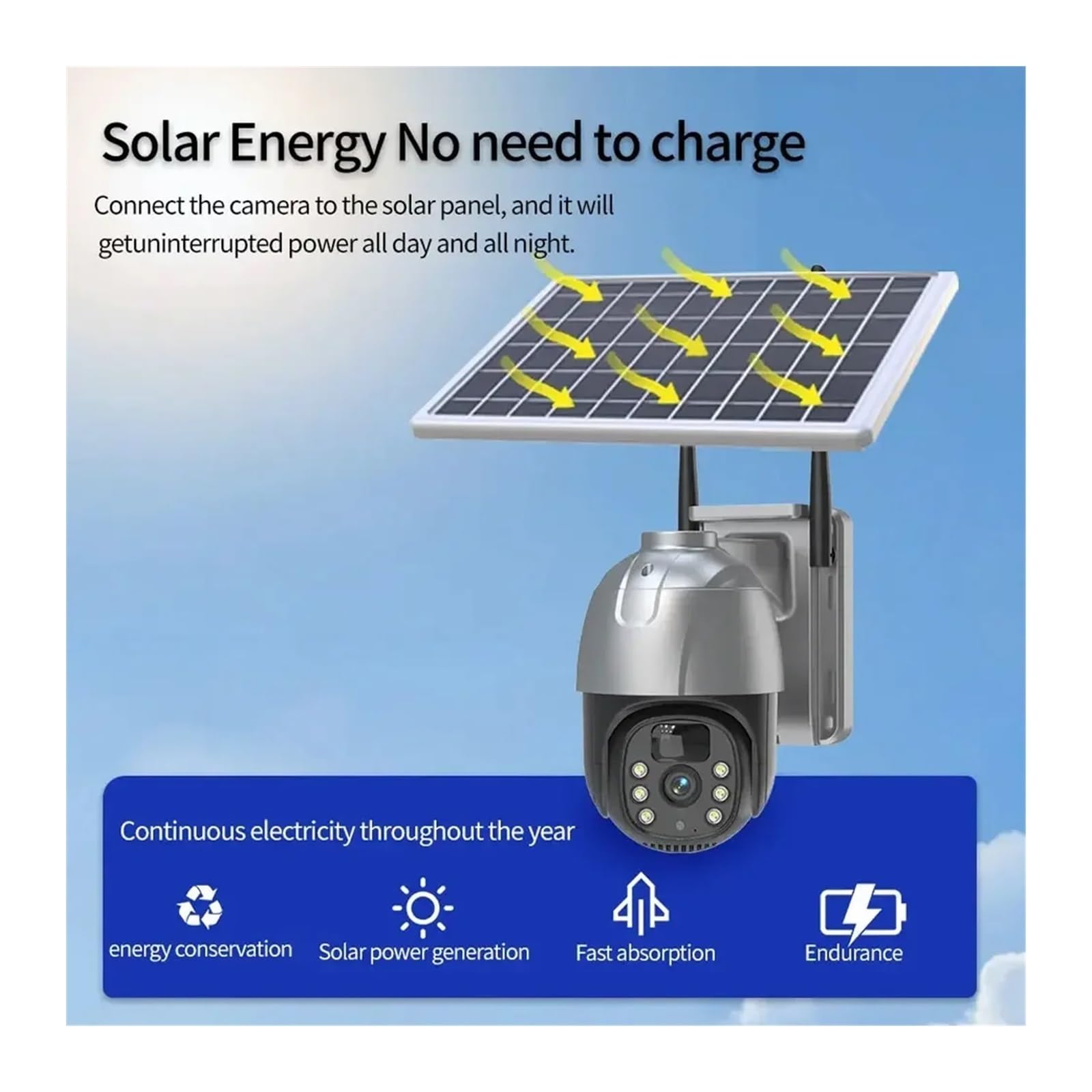 Kamery bezpieczeństwa, Kamera IP PTZ 5MP WIFI Solar Z Wbudowaną Baterią, Czujnikiem Ruchu PIR, Do Monitoringu Zewnętrznego, Dwukierunkowym Dźwiękiem(WiFi Add 32G Card)