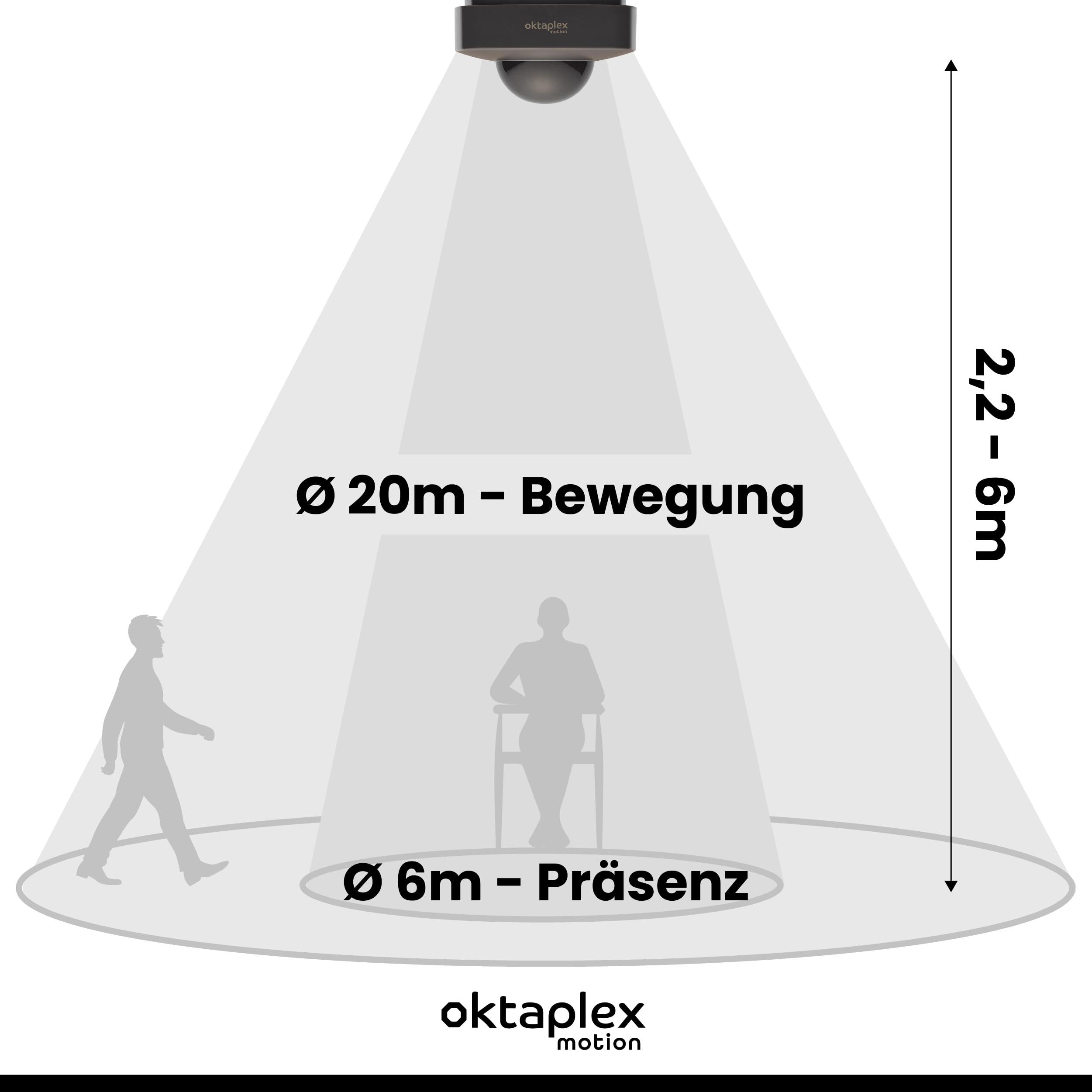 Oktaplex Tim zestaw 2 czujników obecności 360° do użytku zewnętrznego IP65 czujnik ruchu PIR antracyt 230 V