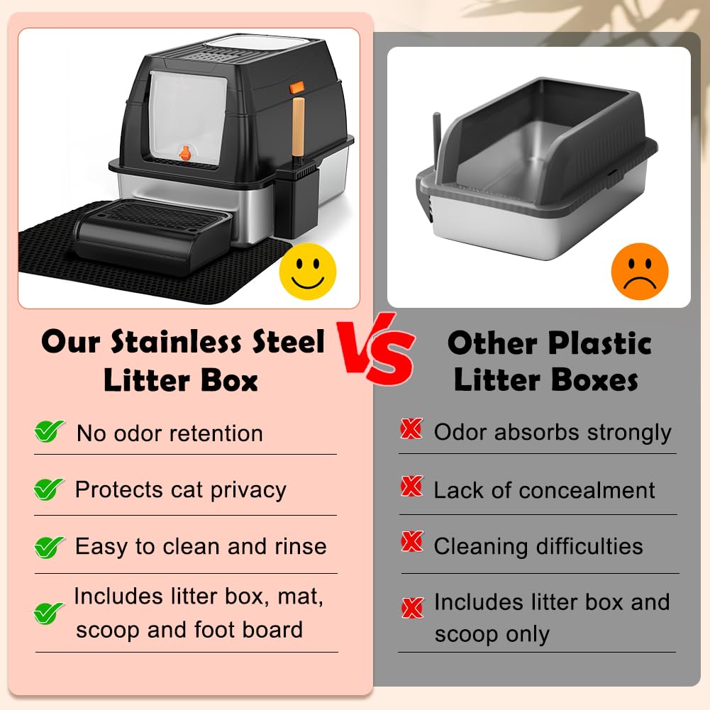 Vivifying Stainless Steel Litter Box with Lid, XL Front Entry Enclosed Extra Large Litter Box for Big Cats & Kitty, Top Exit Metal Cat Pan with Scoop, Mat, Footboard, Charcoal Filter (Black) - image 8