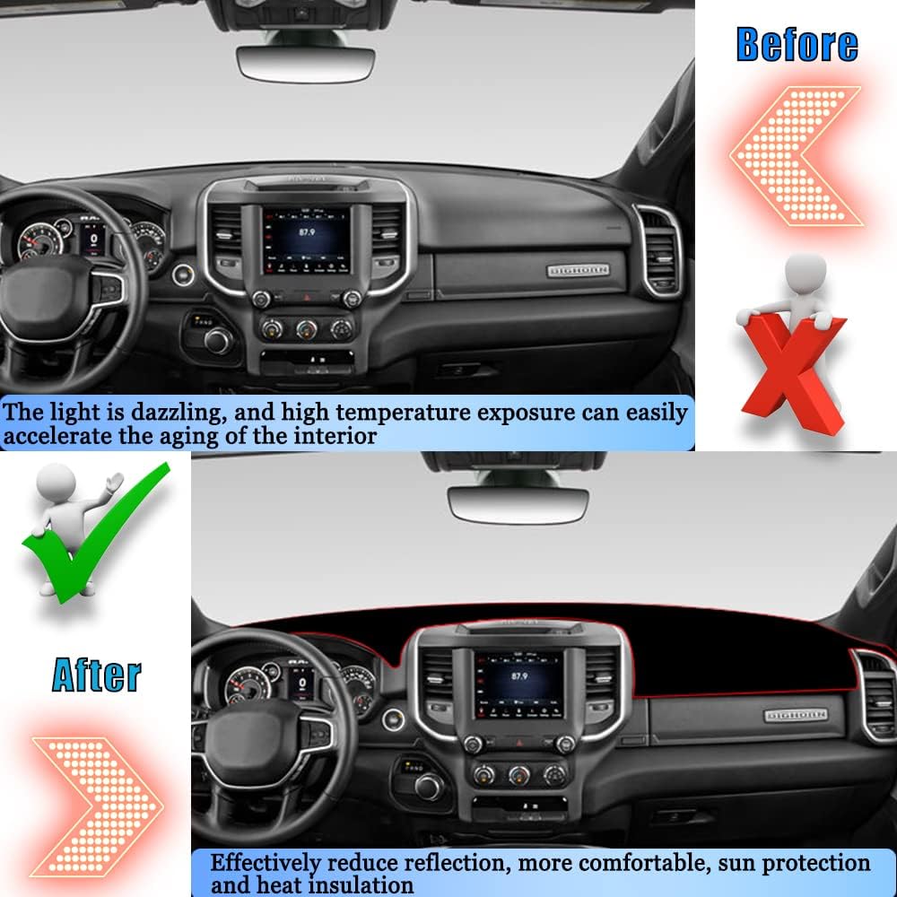 Dashboard Cover Dash Cover Mat Pad Carpet Custom Fit for Dodge Ram 1500 2500 3500 2019 2020 2021 2022 2023 2024 2025 2026 Accessories Anti-Skid Center Console Protector Cover Mat(Red Edge)