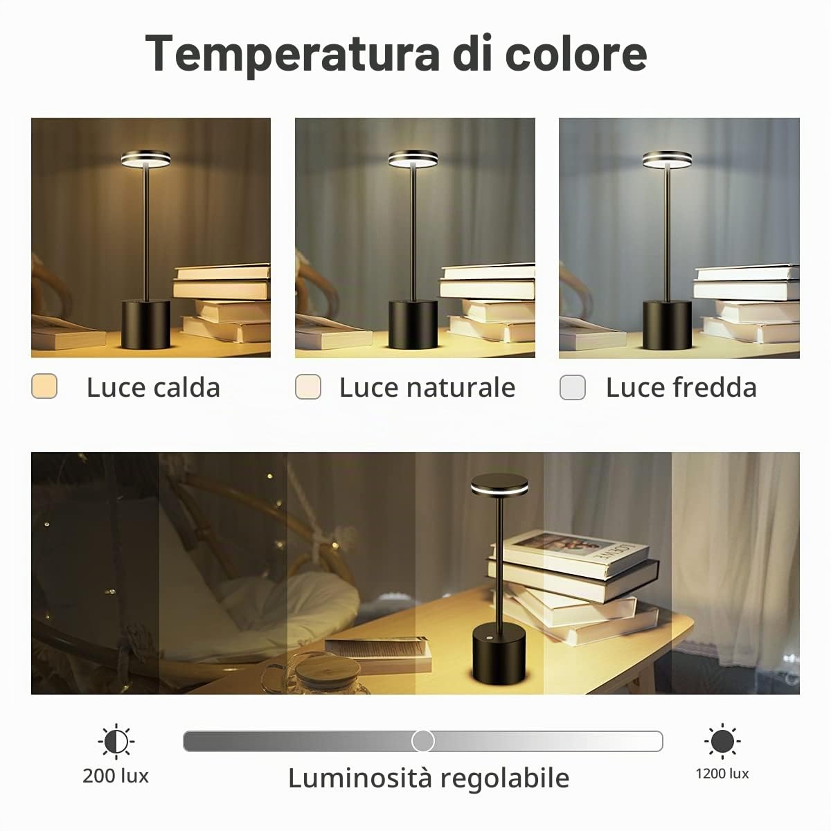 Lampada da Tavolo Ricaricabile LED,2 Pezzi 5000mAh Senza Fili,Comodino | Luce a Batteria USB Dimmerabile,3 Modalità di Colore,per Camera da letto Tavola,Ristorante,Alluminio(Nero)