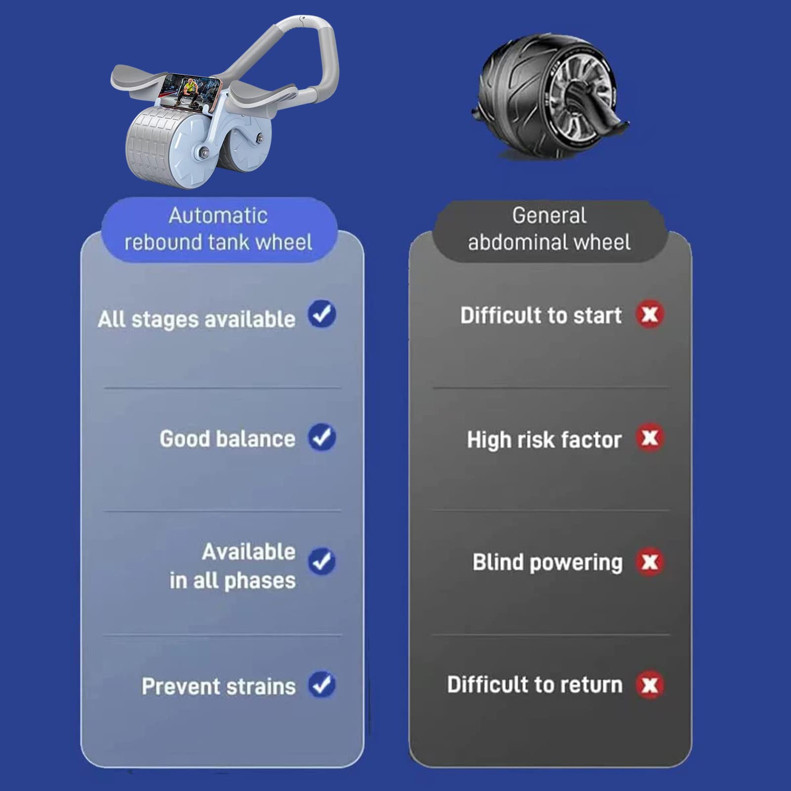 Ab Roller Rad mit Kniematte, Automatische Rebound Abdominal Rad, Ab Workout Ausrüstung Ab Stimulator Übungsräder für Home Gym, Ab Roller für Männer und Frauen Abs Workout