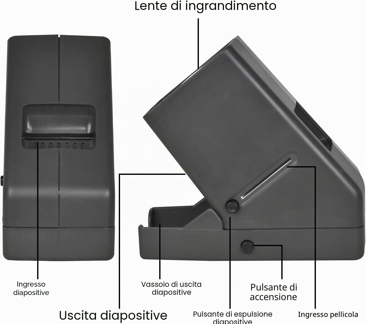 DigitConvert Visualizzatore di Diapositive da 35 mm con Ingrandimento 3x - Funzionamento USB/Batteria | Include 4 Batterie AA: Scanner per Diapositivi e Negativi