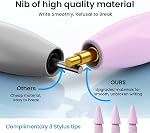 Hastraith Stylus Pen for iPad(2026-2018),13 mins Fast Charge Pencil with Tilt Sensitivity and Palm Rejection for iPad A16/10/9/8/7/6,Air 13"/11"/M3/M2/5/4/3,Pro 11"/13"/12.9"/M4/M2/M1,Mini 7/6/5,Lilac