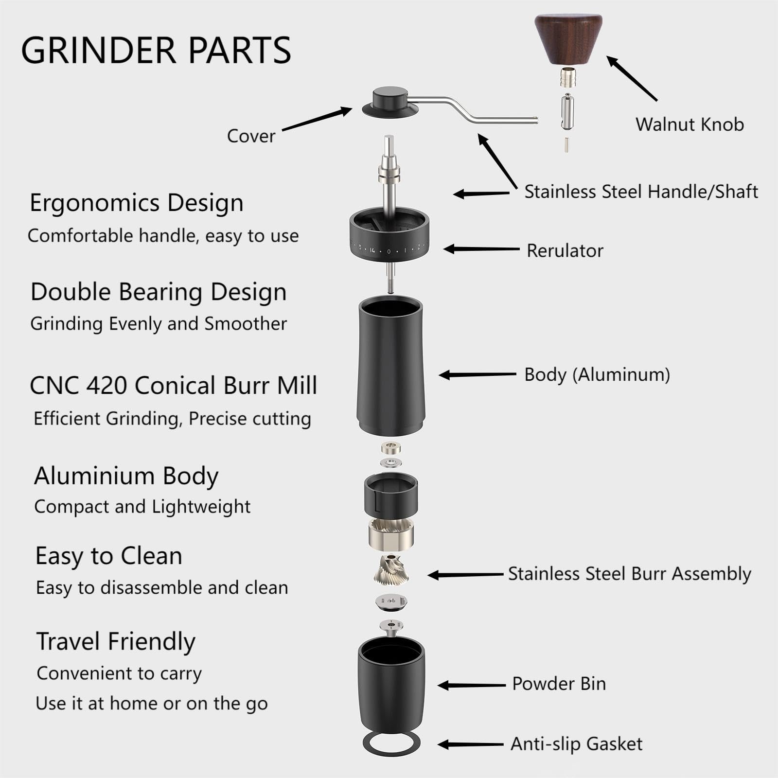 Molinillo de café manual con rebabas cónicas de acero inoxidable para prensa francesa, goteo, espresso, ajuste ajustable, perfecto para el hogar, la oficina y el campamento (negro-F18SW1)