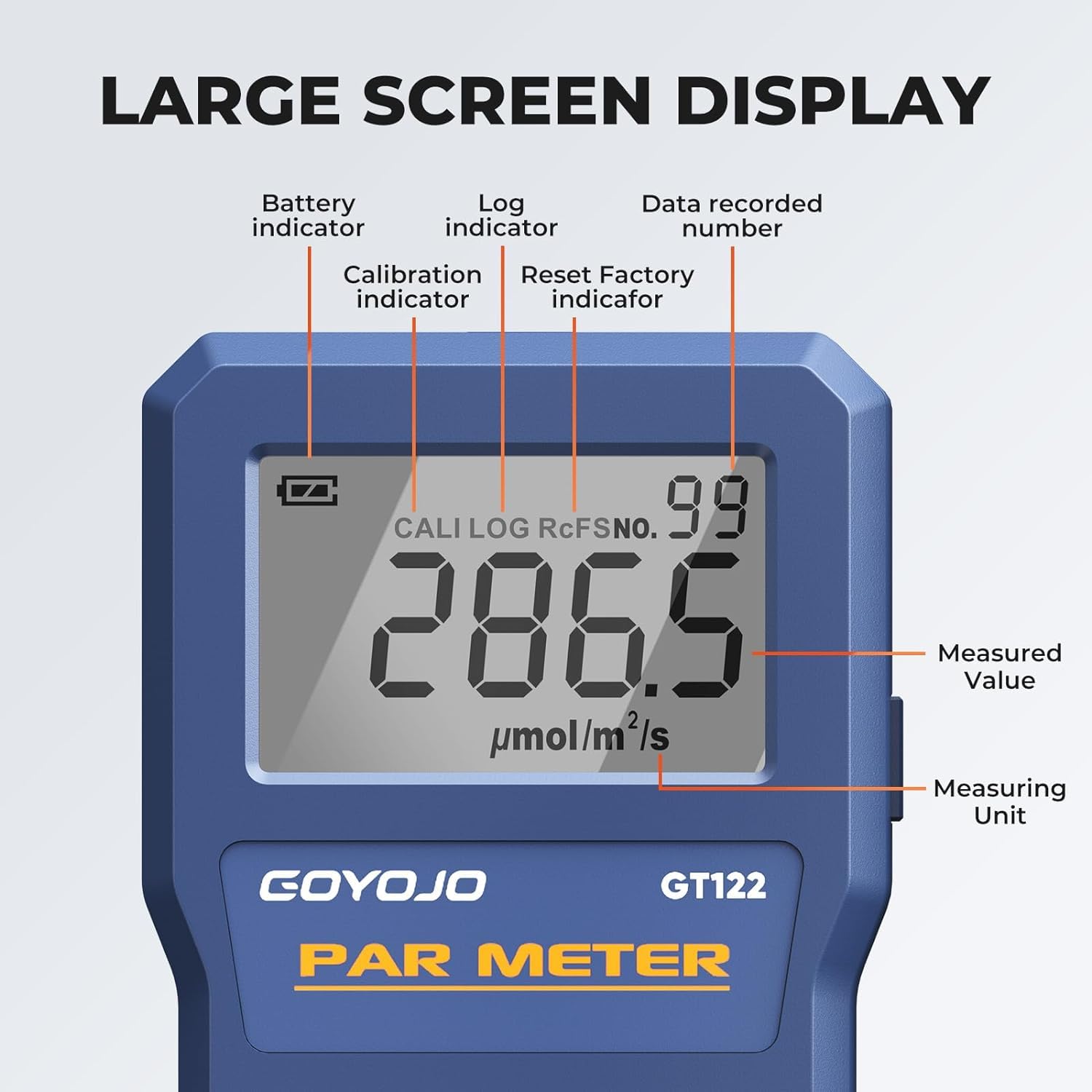GOYOJO Medidor de luz Digital de Mano, Medición Precisa de PPFD para Hidroponía, Invernaderos y Optimización del Crecimiento de Plantas en Interiores, Medidor de Intensidad de luz LED de 400 a 700 NM