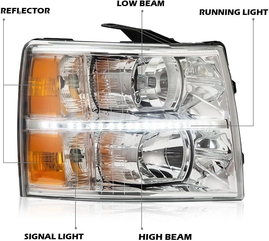 PIT66 LED Point Headlight Assembly Compatible with 2007-2013 Chevy Silverado (for 2500HD/3500HD, fit 2007 New Body & 2014 Old Body Style) Headlamps Clear Lens Clear Housing Amber Corner