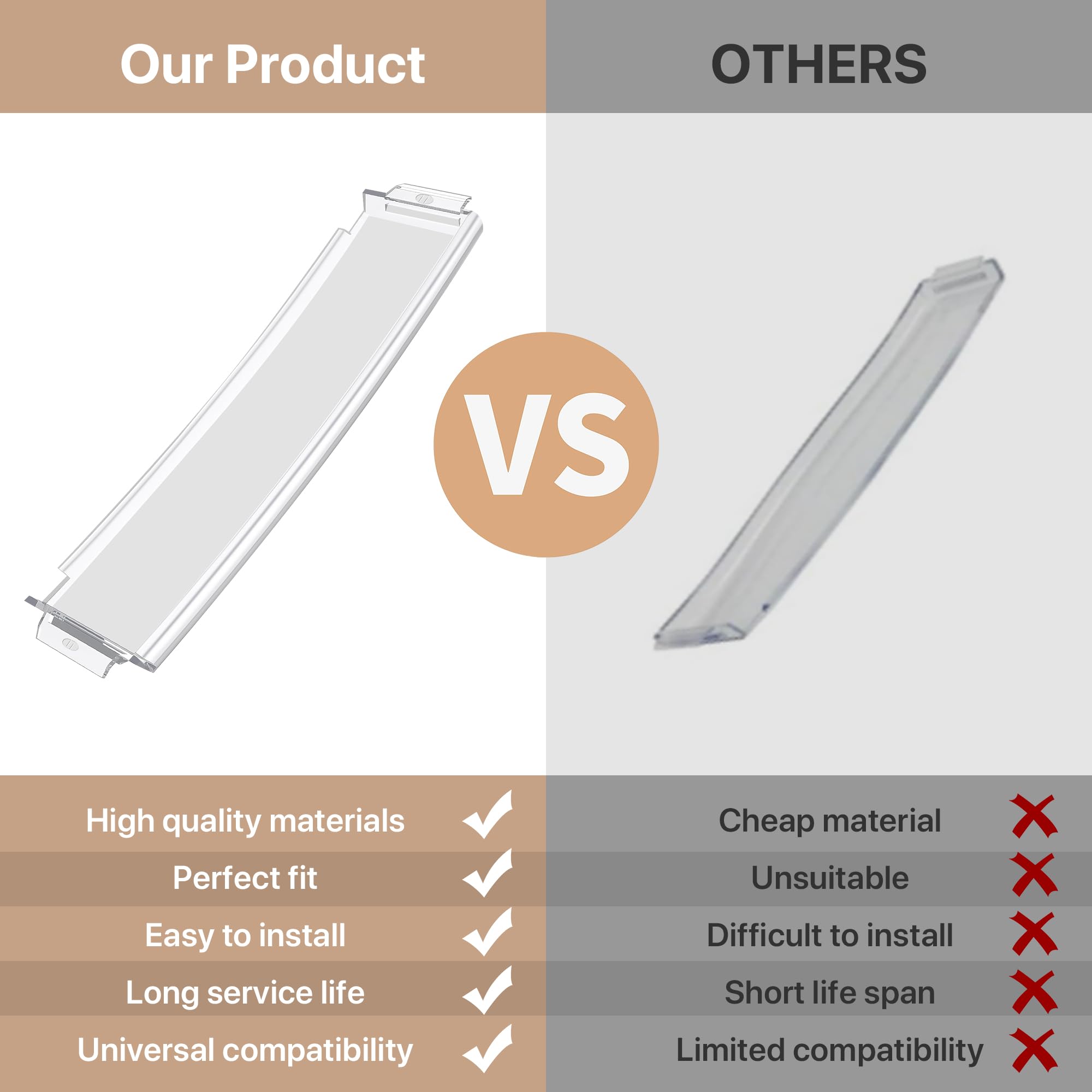Refrigerator Door Shelf Trim Replacement For GE Fridge – Clear Plastic Insert WR71X10761 & WR71X10289