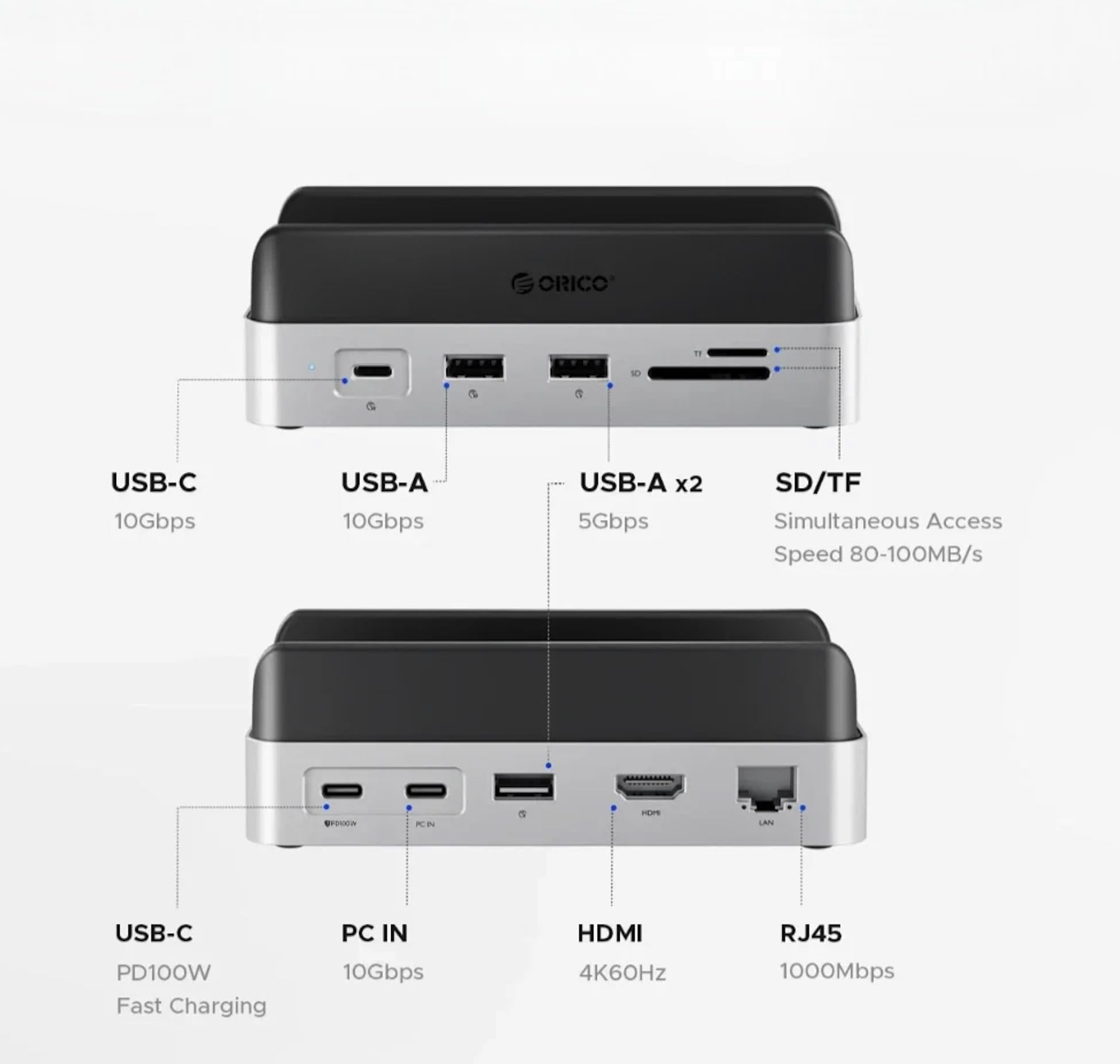 Mac Mini M4 chip with 10 core CPU and 10 core GPU • 24GB Unified