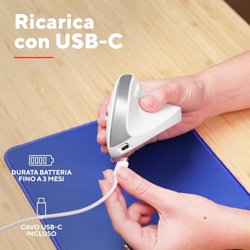 Mouse Wireless Trust Bayo+ Erg Wrls - 5