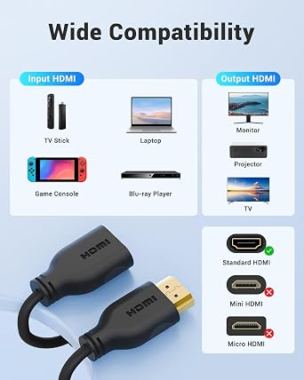 HDMI Extension Cable 4K, HDMI Extender Male to Female, 20cm, 1 Pack | 18 Gbps, Short HDMI Cable Adapter, Supports 4K@60Hz, 3D UHD, Compatible with Fire TV Stick, HDTV, Monitor, Projector, Laptop