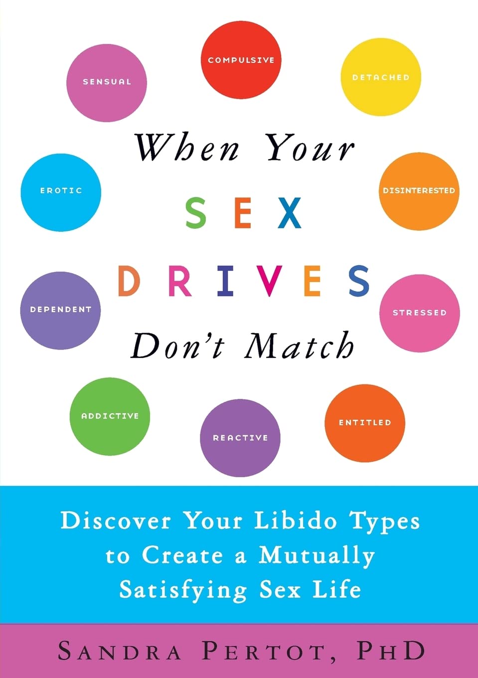 Buy When Your Sex Drives Don'T Match — BookShops.in