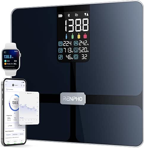 RENPHO Scale for Body Weight, Smart Scale with BMI, Body
