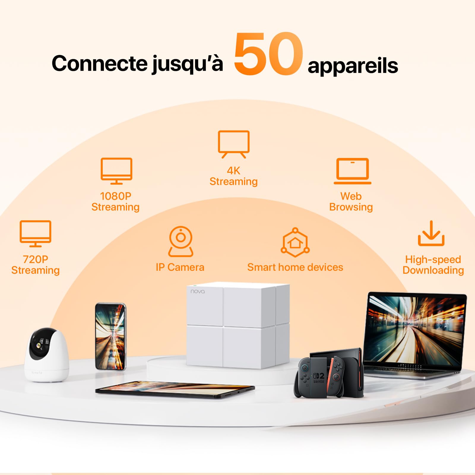 Tenda Nova MW6 WiFi Mesh (3 Pack) AC 1200Mbps - Whole Home WiFi Mesh System - 300㎡ Coverage (3600ft²) - WiFi Repeater Replacement