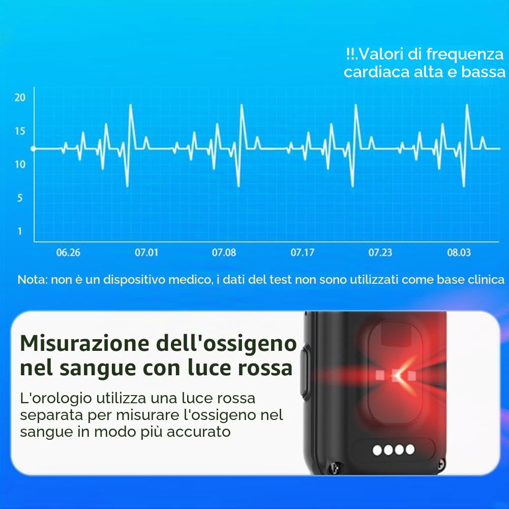 Smart Watch per anziani, rilevamento delle cadute, monitoraggio GPS e allarme SOS, monitoraggio fitness impermeabile con videochiamata HD, con cardiofrequenzimetro/pressione sanguigna, promemoria