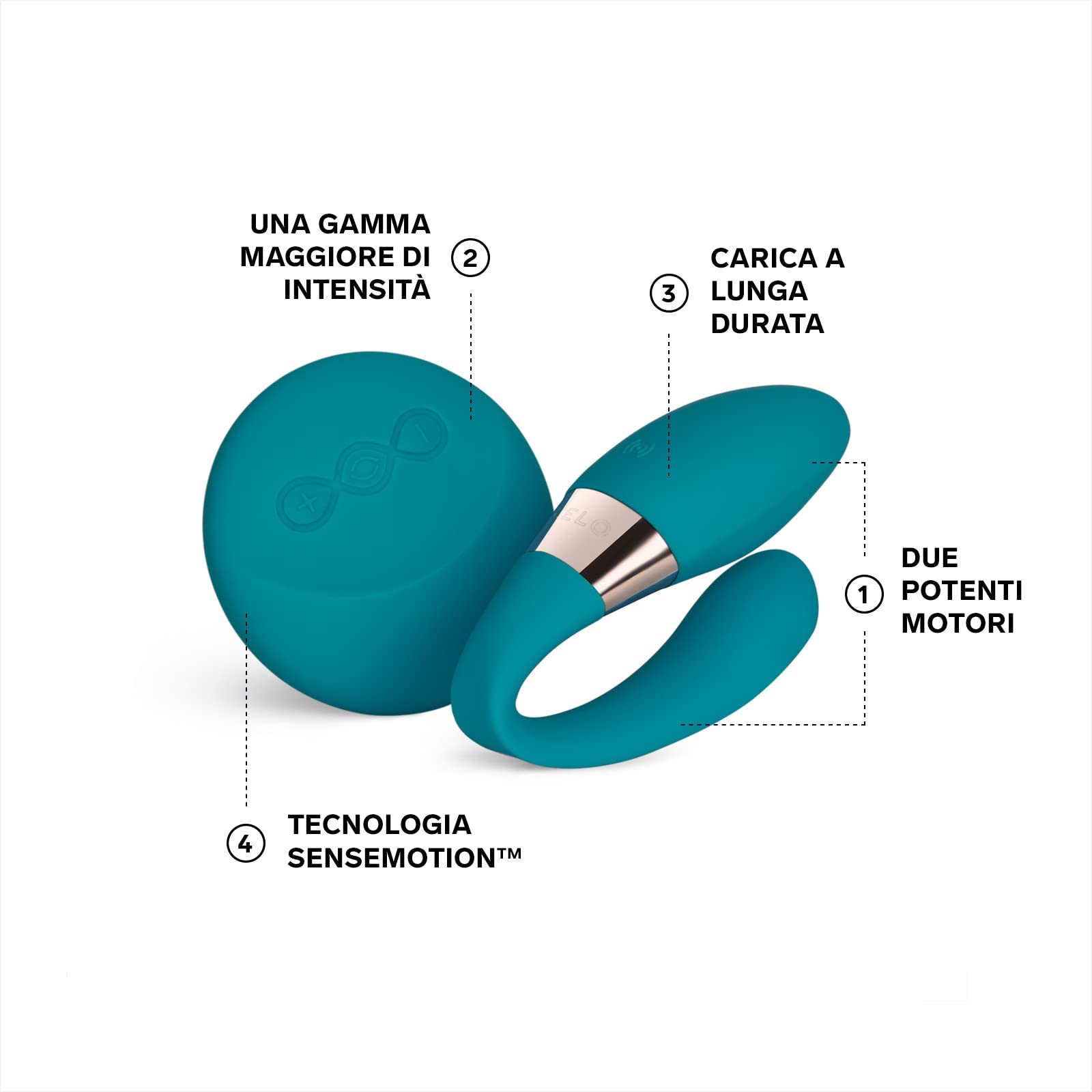 LELO TIANI Duo Stimolatore Clitorideo Femminile con 2 Potenti Motori e 8 Modalità di Vibrazione, Vibratore Donna con Comando a Distanza e Completamente Impermeabile, Sex toys per Coppie (Ocean Blue)