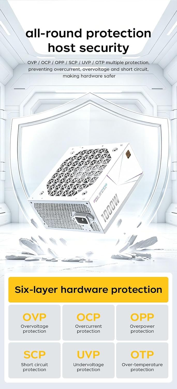 Alimentatore PC ATX ProGaming 1000W 80 Plus Gold, Completamente Modulare, PCIe 5.0, Connettore a 16 Pin 12VHPWR, PFC Attivo, DC-DC, Condensatori Giapponesi, Ventola da 120 mm I-Stop, Bianco