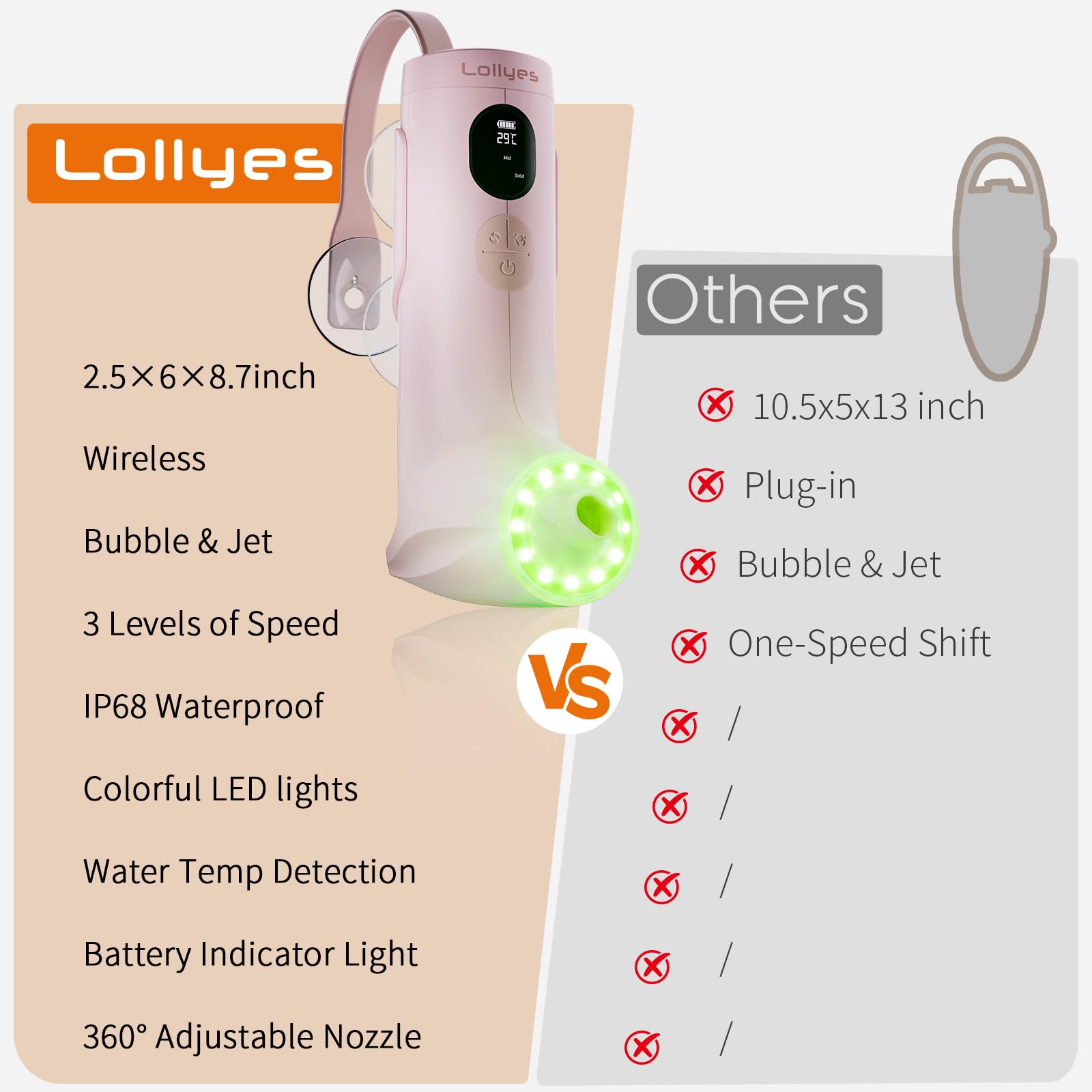 Spa Idromassaggio a Bolle per Vasca da Bagno con Doppie Modalità di Idroterapia, Flusso d’Acqua a 3 Livelli, Impermeabile IP68, Luce LED, Wireless Batteria da 2600mAh (Rosa)