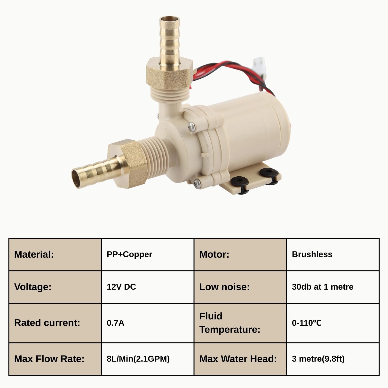 12V/24V Solar Warm Water Circulatiepomp - Borstelloze Motor Waterpomp