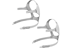Replacement Headgear for Sleep Apnea Machine, 2PCS