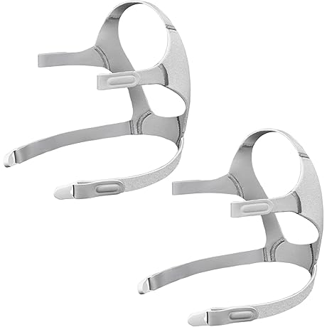 Replacement Headgear for Sleep Apnea Machine, 2PCS