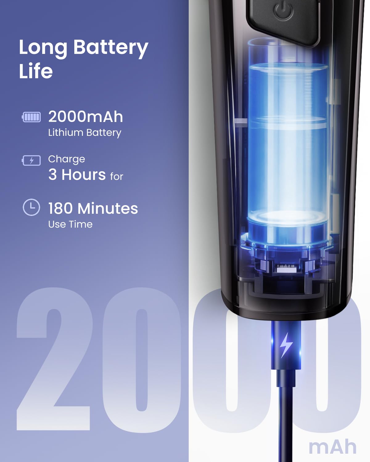 RENPHO Hair Clipper Multifunctional, Trimmer for Men with 180 Minute Battery Life, Hair Trimmer with Ultra-Sharp Blades, Waterproof Precision Trimmer for Family, Barbers, Gift