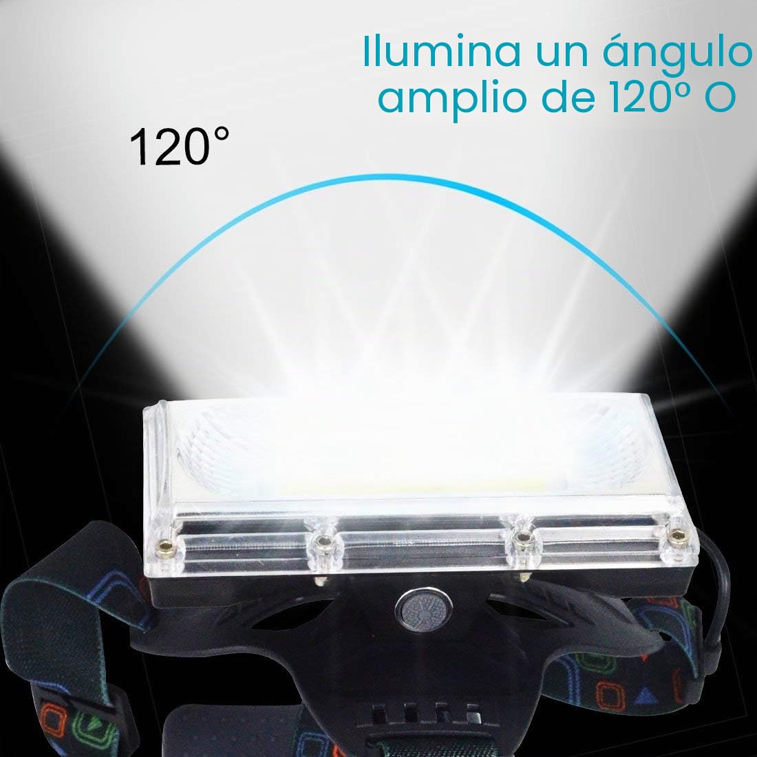 Linterna frontal, LETOUR Linterna Frontal Recargable, luz de inundación COB de alto brillo, luz de trabajo impermeable para camping, contenedor de batería más grande, tiempo de trabajo superlargo