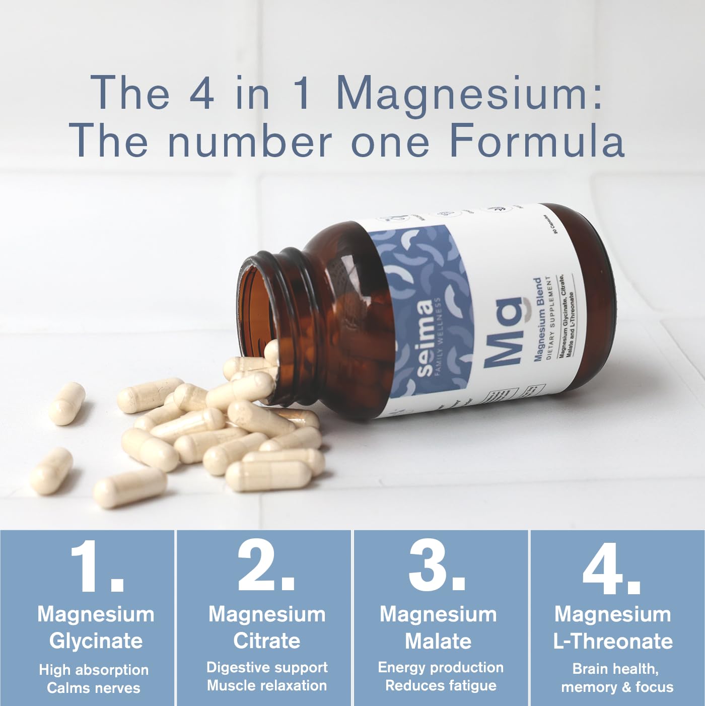 SEIMA - 4-in-1 Magnesium Complex – 1200 mg with Glycinate, Citrate, L-Threonate and Malate – Sleep, Stress Relief, Muscle Recovery, Energy and Well-Being for Women and Men, 90 Capsules — Amazon image 2