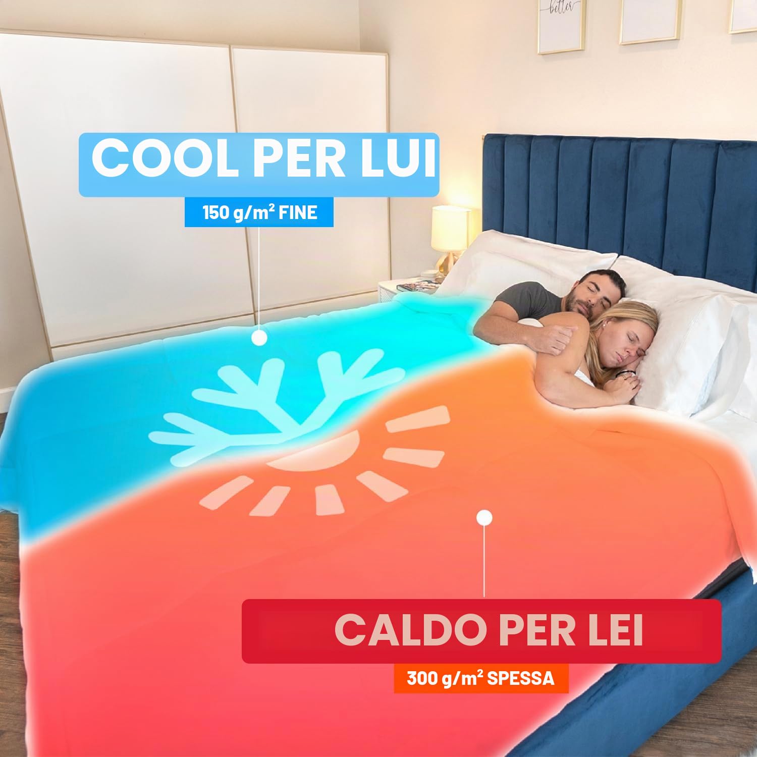 SöMN Kömforte Piumone Doppia Per Coppie | Ipoallergenico, Alternativo Alla Piuma Naturale | Un Confort Personalizzato | Piumone A Due Temperature Lavabile In Lavatrice (Bianco, Re Europeo)