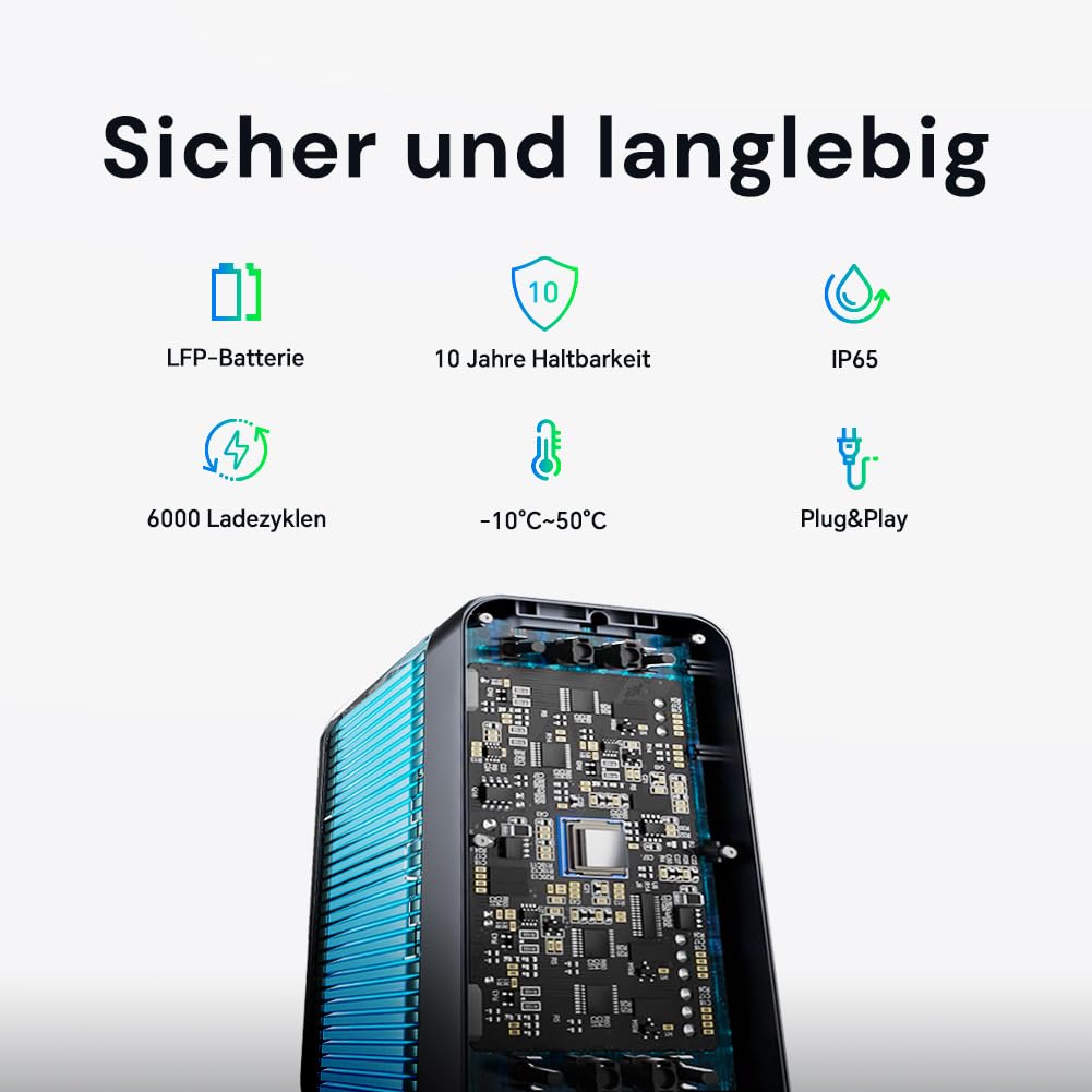 Marstek B2500 Balkonkraftwerk mit Speicher: 0% MwSt, 2240Wh LiFePO4 Solarbank Speicher, 2 MPPTs, 1600W Max. PV Solareingang & 800W DC-Ausgang, App-Steuerung, IP65, Plug&Play
