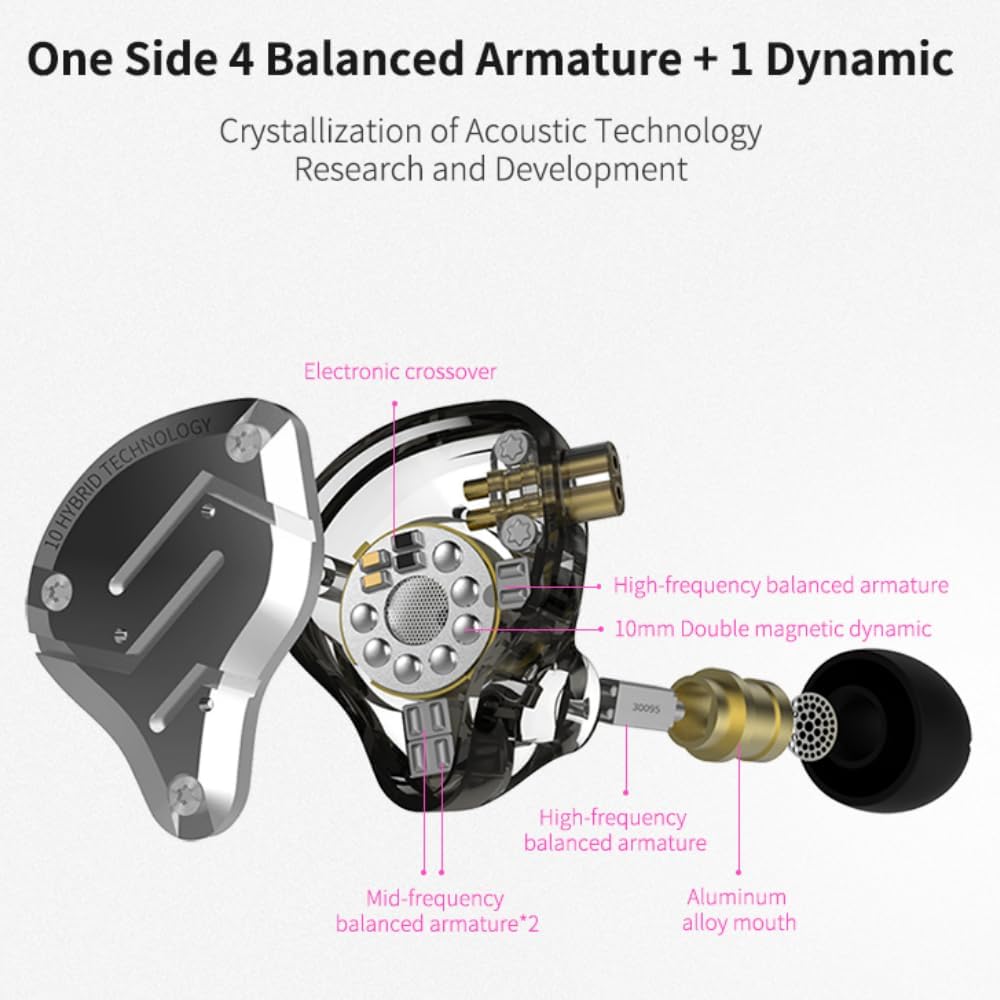 KZ ZS10 PRO in Ear Monitor Headphones, 4BA+1DD 5 Hybrid Driver Gaming Earbuds Wired Earphones, HiFi Clarity Sound Immersive Bass IEMs for Gaming Musician Singer Audiophile (Black Without Microphone)
