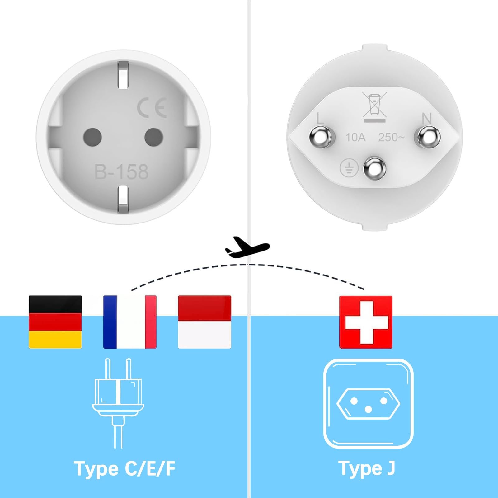 Adaptateur De Voyage Suisse 3 Pièces – Fiche UE Vers Prise Type J (Suisse, Rwanda, Maldives…)