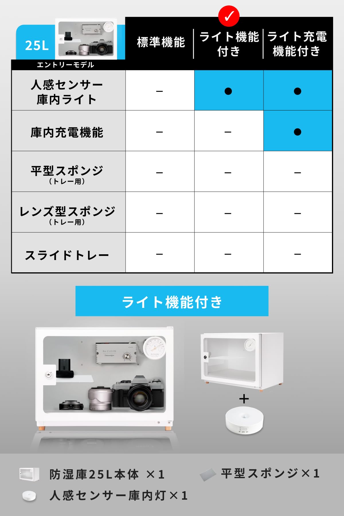 リクリーン 防湿庫 25L ホワイト 日本製アナログ湿度計 Amazon | Re:CLEAN 25L 防湿庫 日本製ペルチェ採用 日本製アナログ湿度