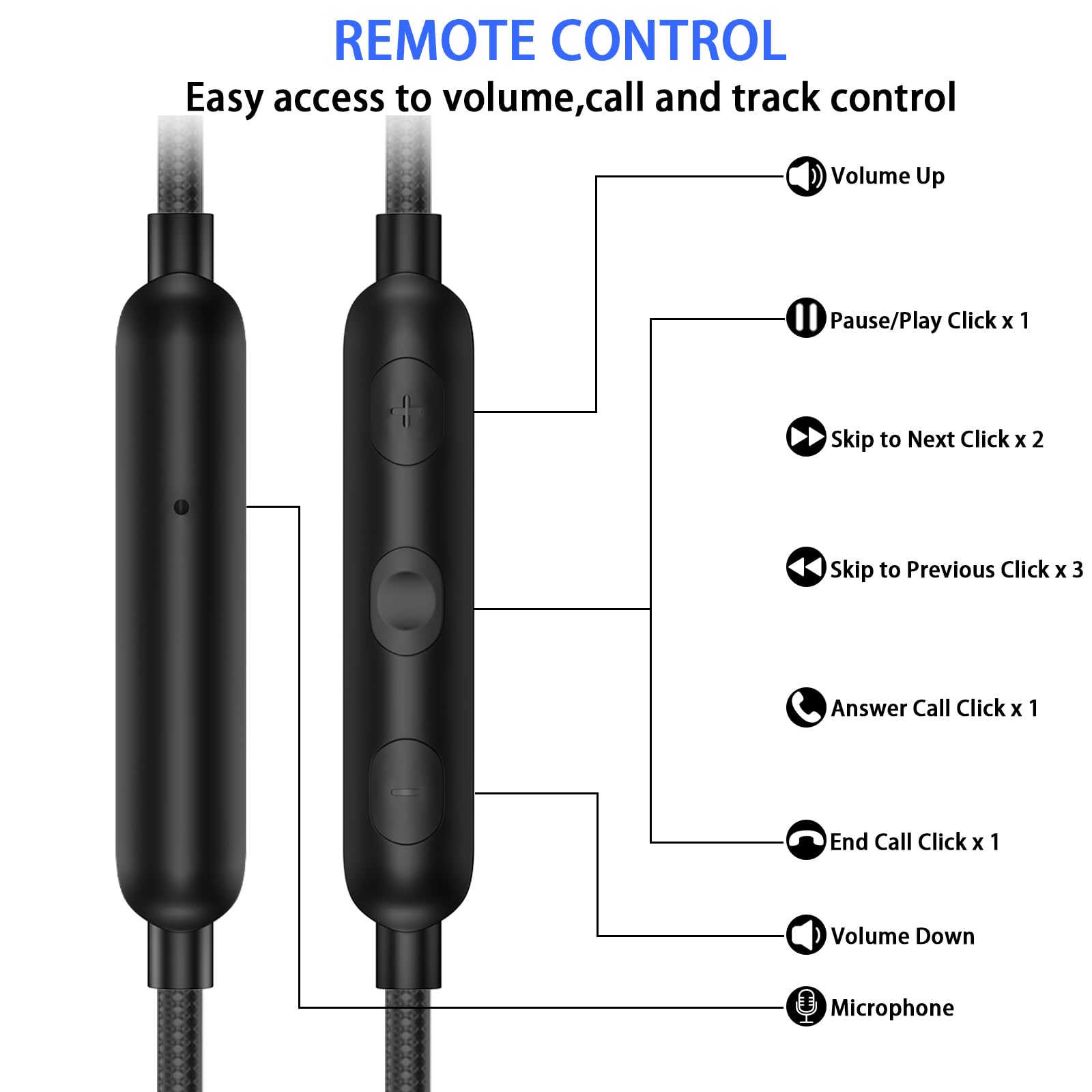 Auriculares con cable con gancho para la oreja para micrófono, auriculares deportivos de 3,5 mm de largo, 1,8 m de largo, con cable para iPad, iPod, teléfonos móviles, portátiles, auriculares