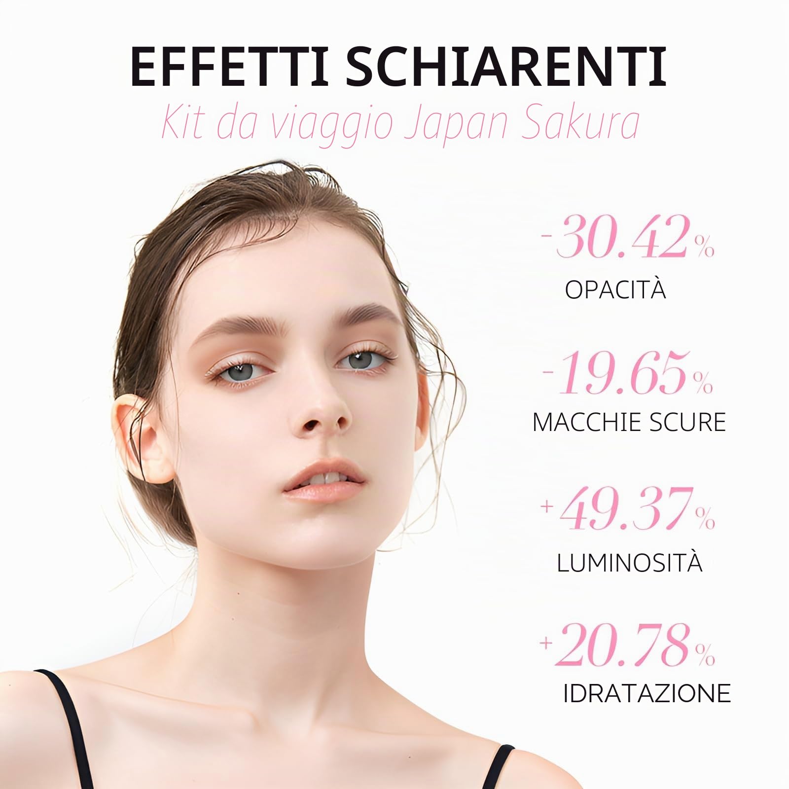 LAIKOU Sakura Skin Care Adolescente da Viaggio, 8 Pezzi Kit Pulizia Viso Ragazza, Kit Crema Viso Giorno e Notte, con Detergente Crema Contorno Occhi Siero Maschera Idratante e Maschera Collo (11pcs)