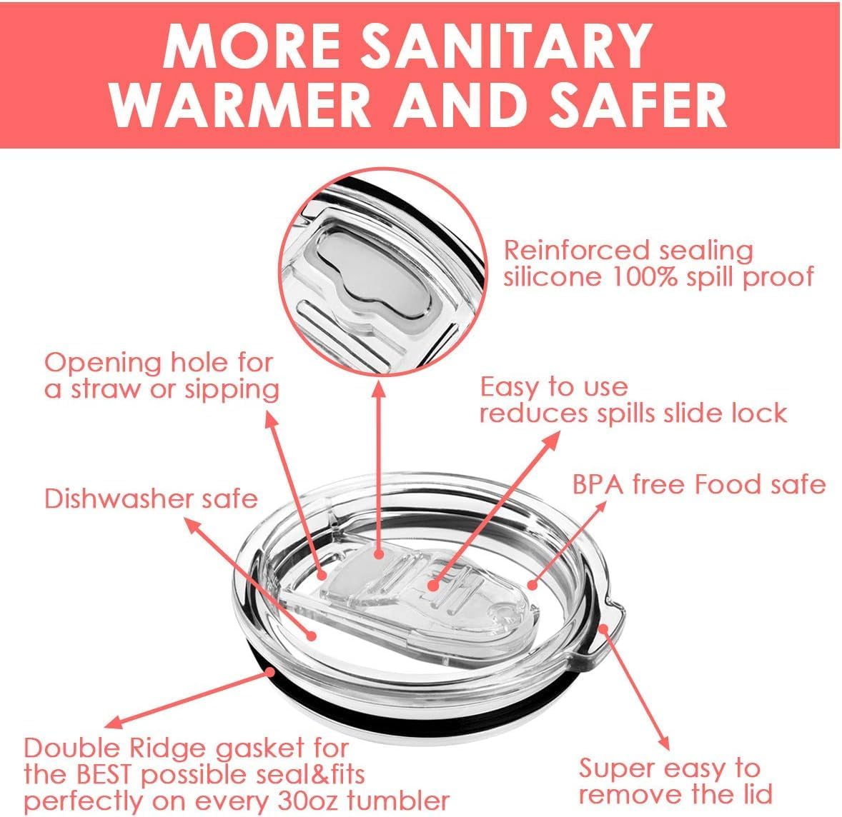 Tumbler with Straw and Lid, Insulated Coffee Travel Mug Tumbler 20 oz Stainless Steel Double Wall Reusable for Iced Drink, Women and Men Gift, Home Office, Outdoor - Image 4