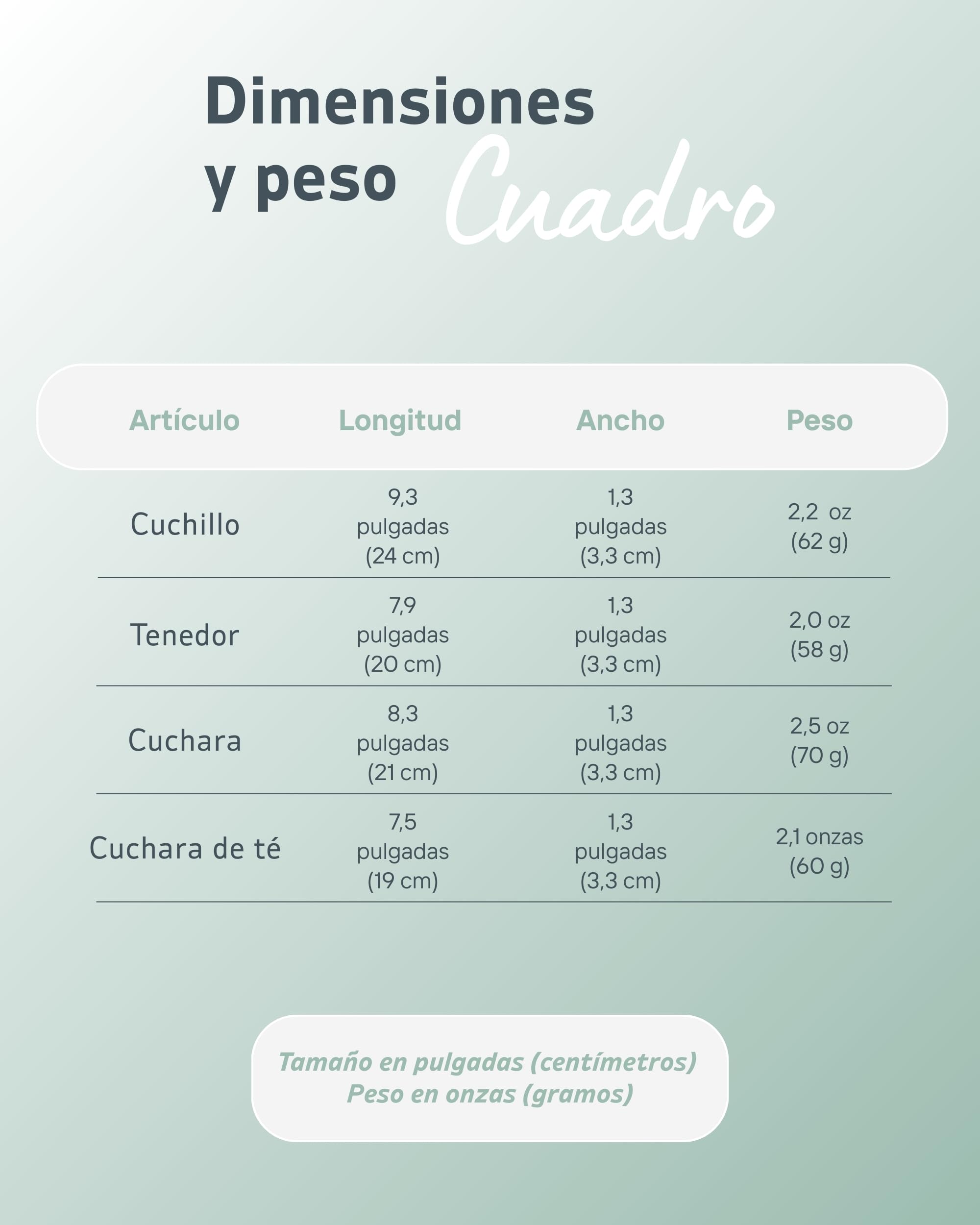 Set de Utensilios Adaptativos (4 Piezas) - Cubiertos Pesados de 3 oz y 42° de Inclinación para Parkinson, Temblores en las Manos y Artritis (Para Diestros)