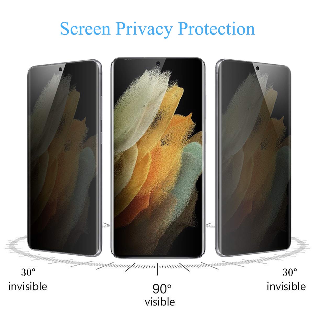 [2 sztuki] Ochrona ekranu telefonu, ochrona ekranu kompatybilna z Samsung Galaxy S21 Ultra 5G 2021, ANKU [Obsługa odblokowania ekranu] [Anti Spy] [Przyjazny dla etui] Elastyczna folia TPU