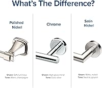 Vista 8 de Gatco Clarion - Toallero cromado, acrílico transparente