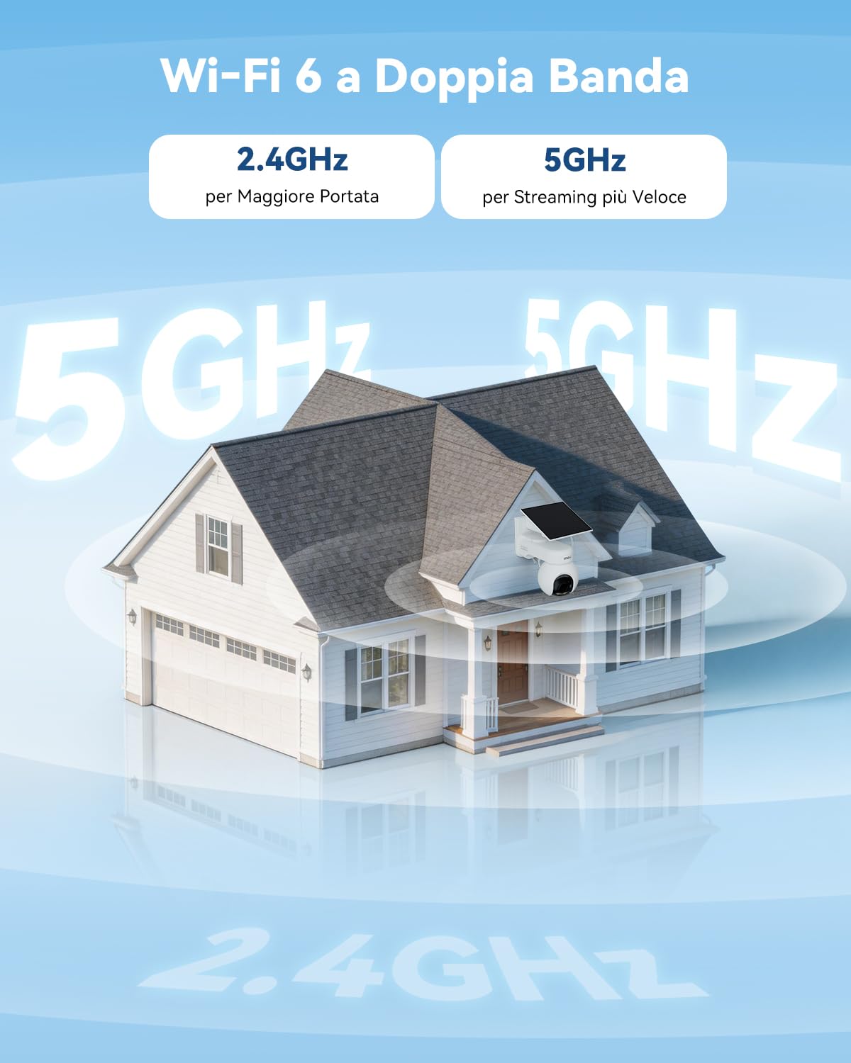 Imou 4K Telecamera WiFi Esterno Senza Fili con Pannello Solare, 10000mAh