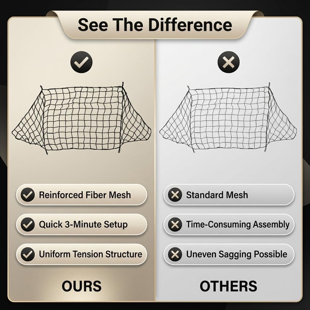 Bnineteenteam Soccer Goal Net,Full Size, 6 x 4ft / 8 x 6ft / 12 x 6ft / 24 x 8ft Soccer Goal Post Net for Sports Match Training