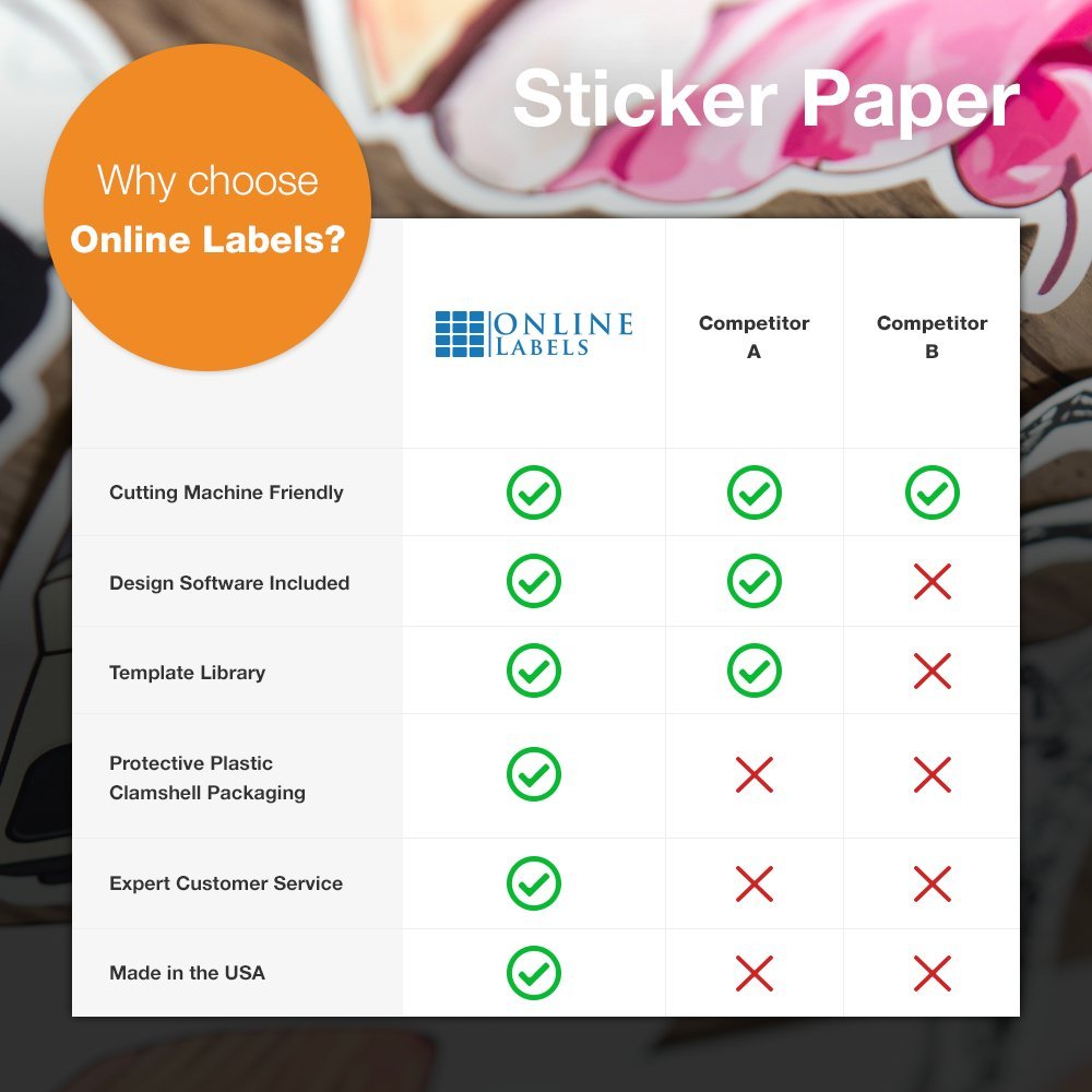 Buy Clear Matte Frosted Sticker Paper, 8.5 x 11 Full Sheet Label, 1000