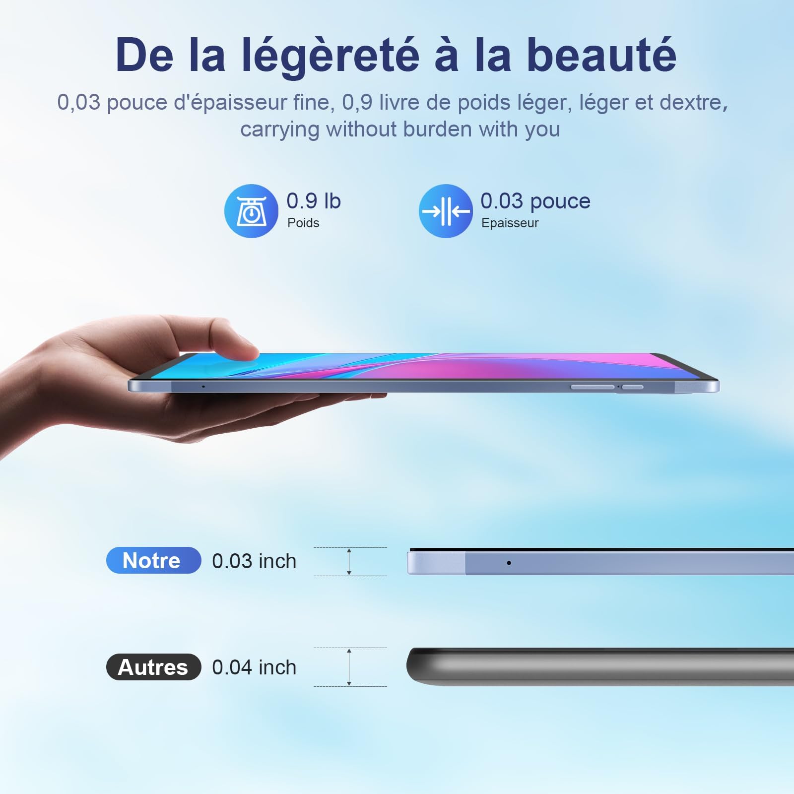 Tablette Android 13 FancyFish 10.1 Pouces - 12Go RAM, 128Go ROM, Ecran FHD 1920x1200 - Octa-Core 2.0GHz, 6000mAh