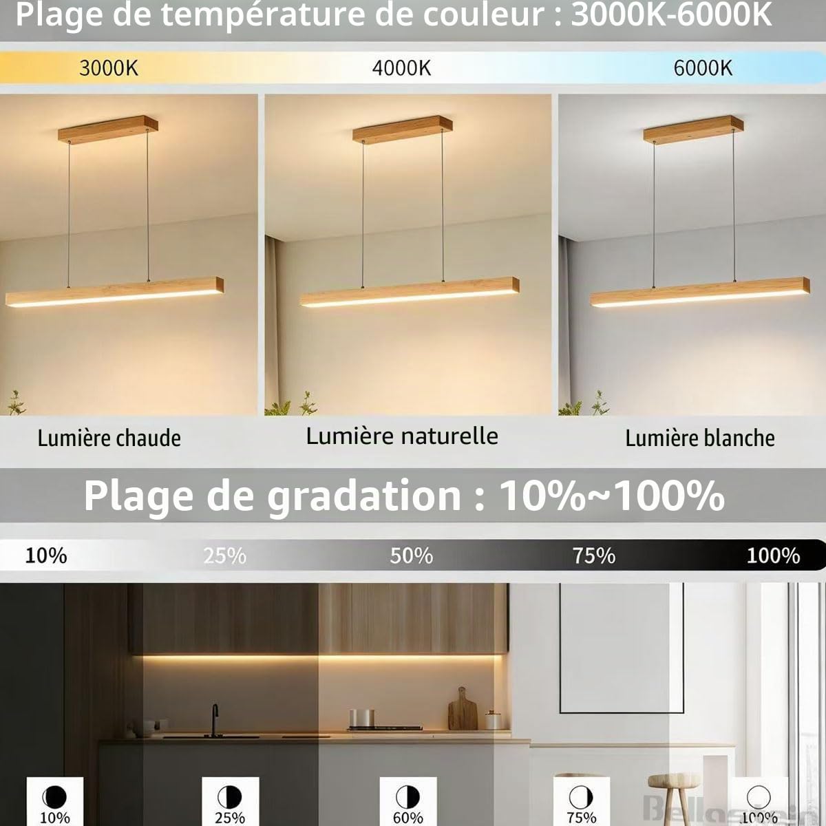 Bellastein Bois Lampe à suspension LED dimmable table à manger lampe à suspension, Lampe Suspendue Réglable Avec Télécommande pour Salle à Manger,Cuisine de Bureau Salon Chambre (Bois-1, 120cm)