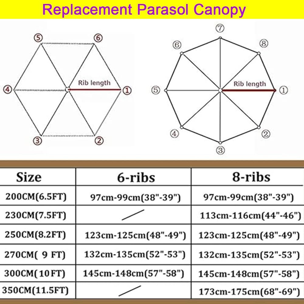 Tissu De Parasol De Rechange Pour Parasol De Terrasse Jardin Cour, Toile De Parasol De Rechange Extérieur 200/230/250/270/300/350cm 6/8 Baleines Housse De Rechange Pour Parasol(Black,3m/10f