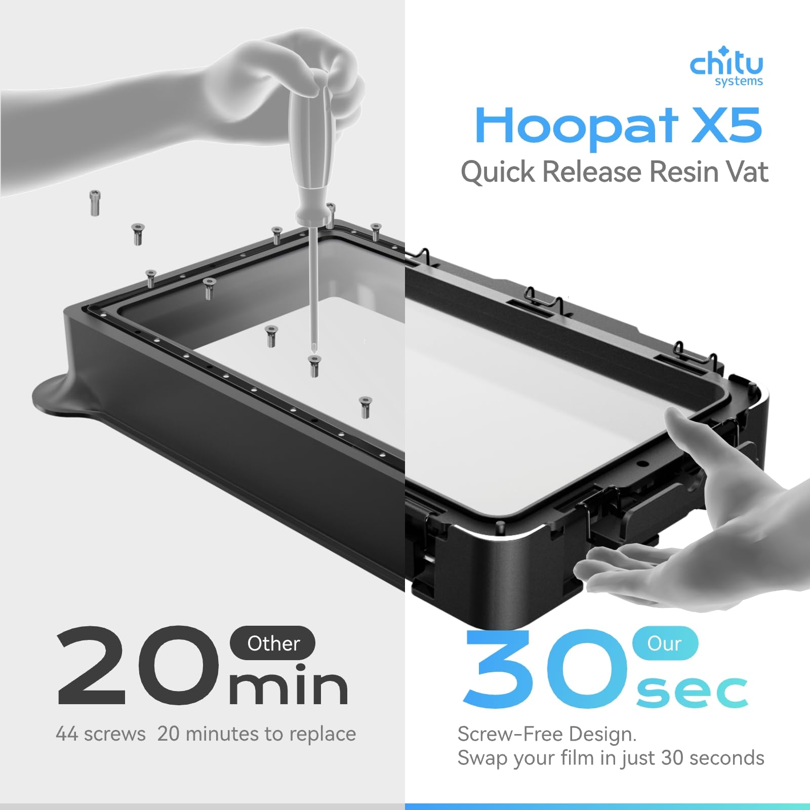 Chitu Systems Hoopat X5 Quick Release Resin Tank pour les imprimantes 3D Anycubic Photon M5s /Photon M5/Photon M5 Pro, cuve de résine métallique tout-en-un avec 3 pièces de film PFA préperforé